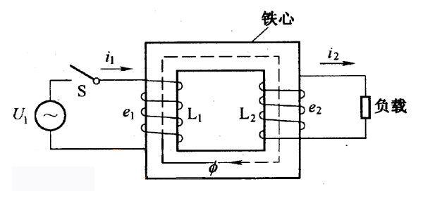 低壓變高壓變壓器的工作原理是什么？